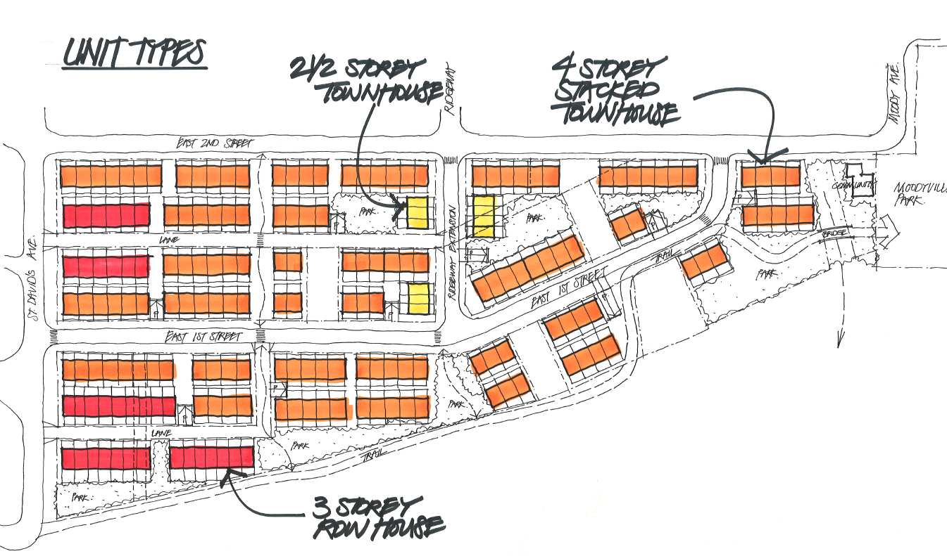 Project management for Moodyville residential development